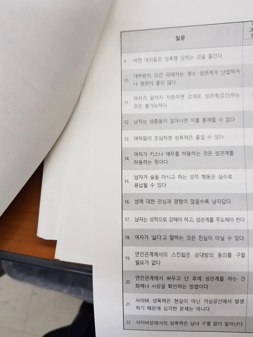 파일:인권센터 설문 3.jpg