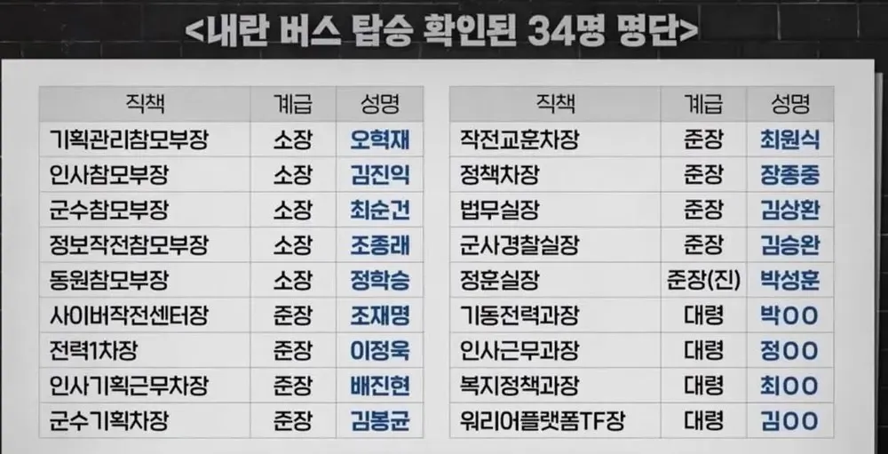파일:내란버스.jpg